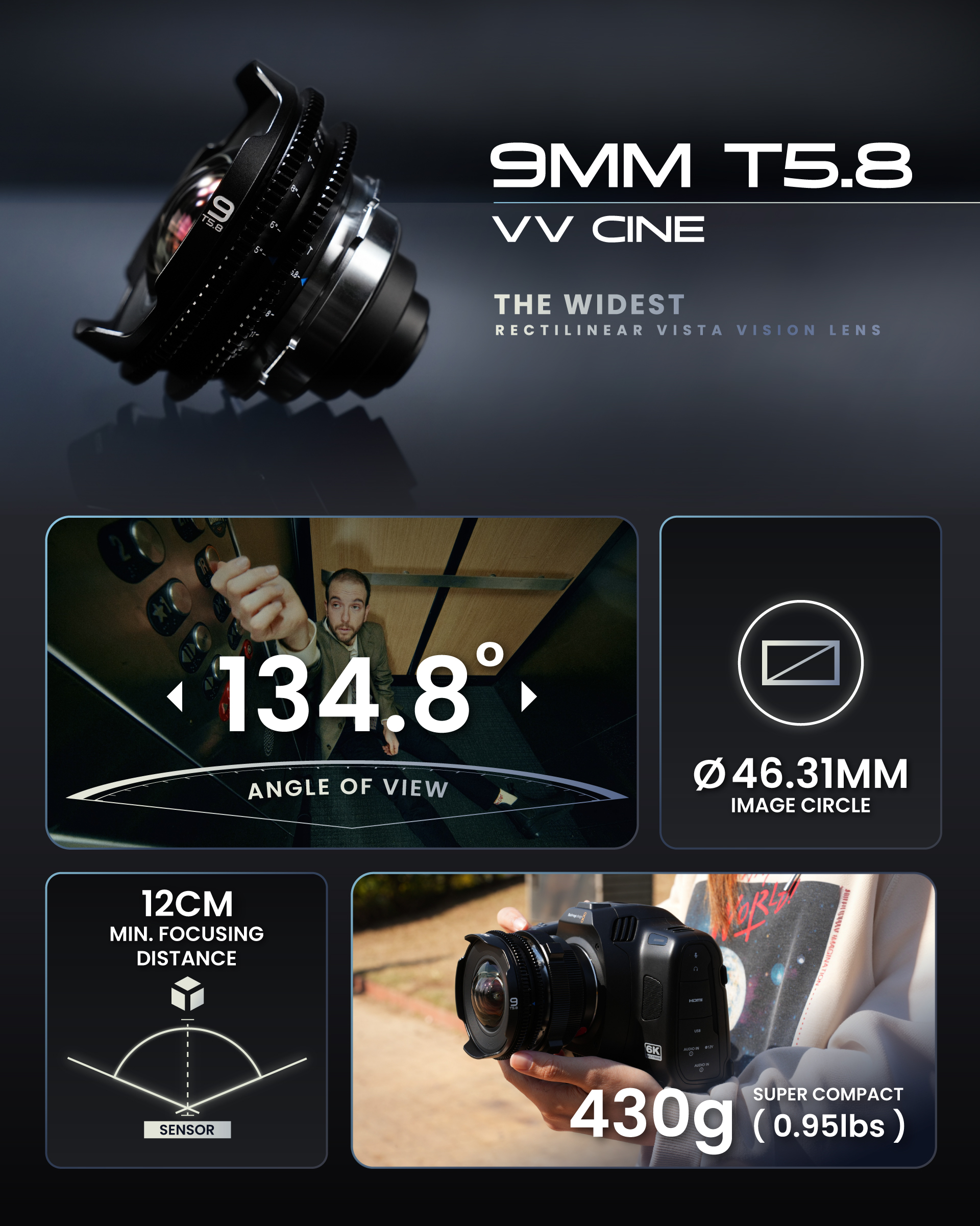 Laowa 9mm T5.8 VV