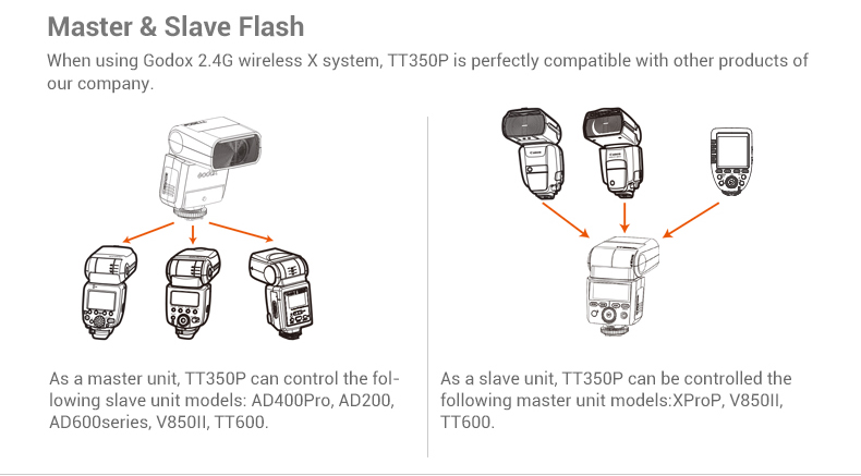 TT350