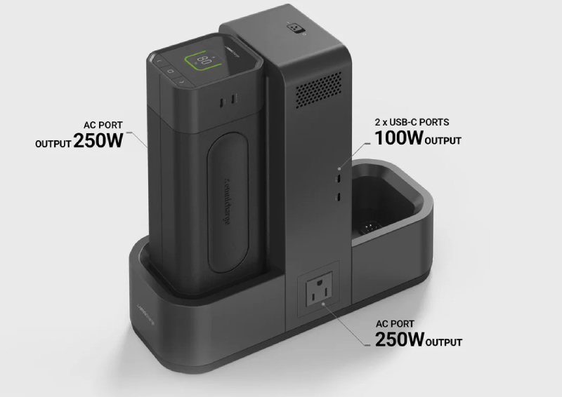 Omni Power Base Dual full size wall socket 250W