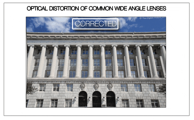 Zero-D distortion comparison