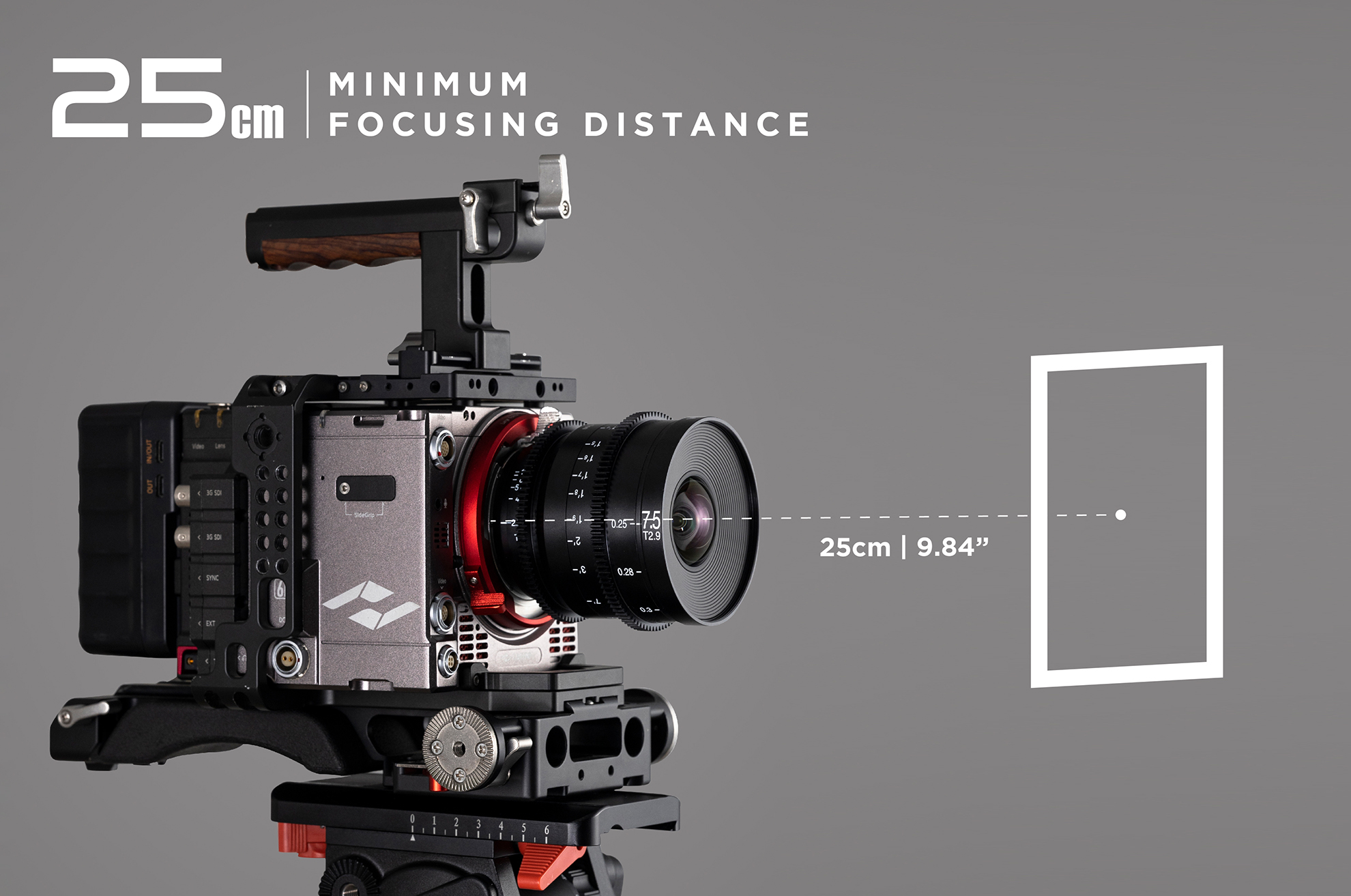 Laowa 7.5mm T2.9 Cine