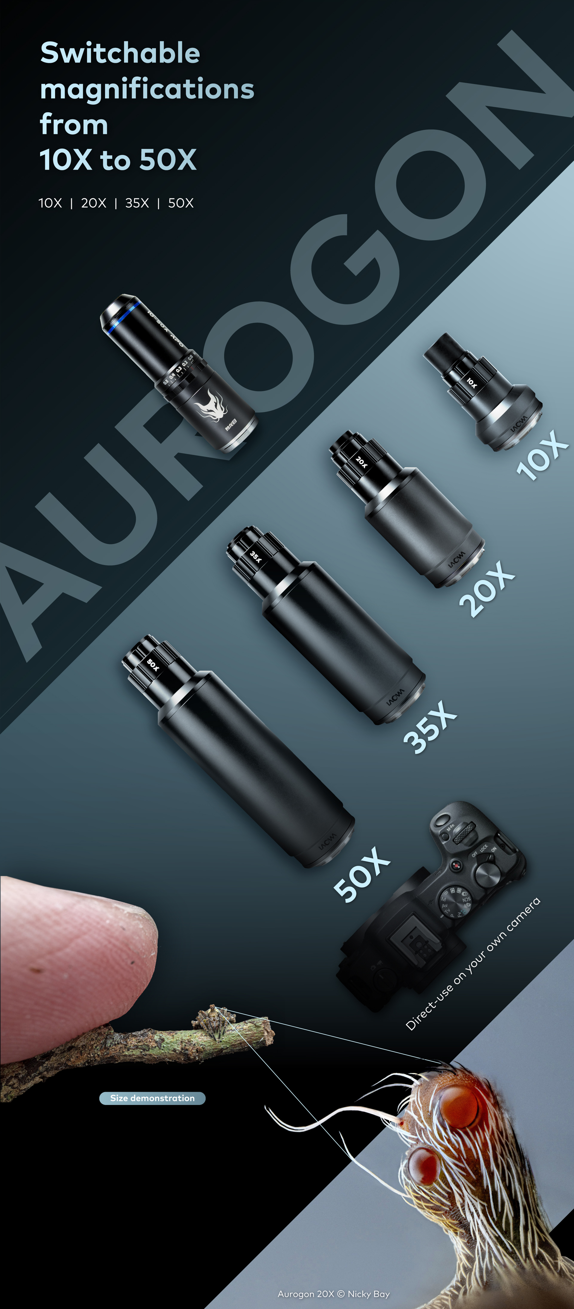 Laowa Aurogon Interchangeable Lenses