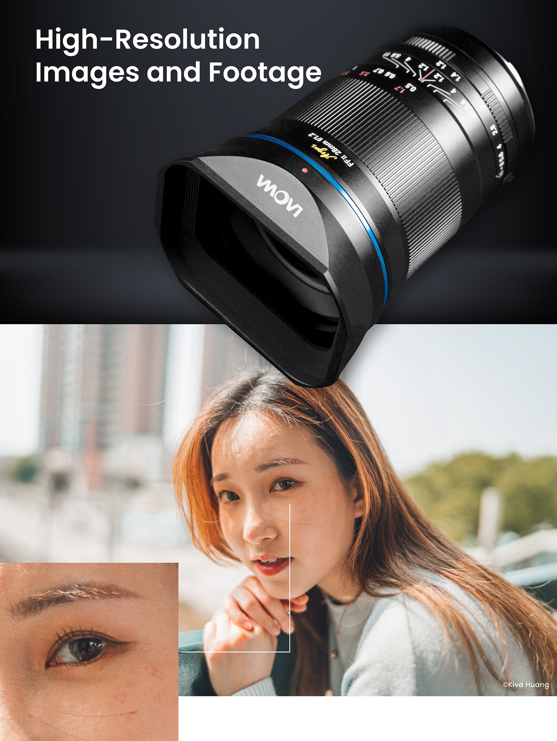 Laowa Argus 28mm