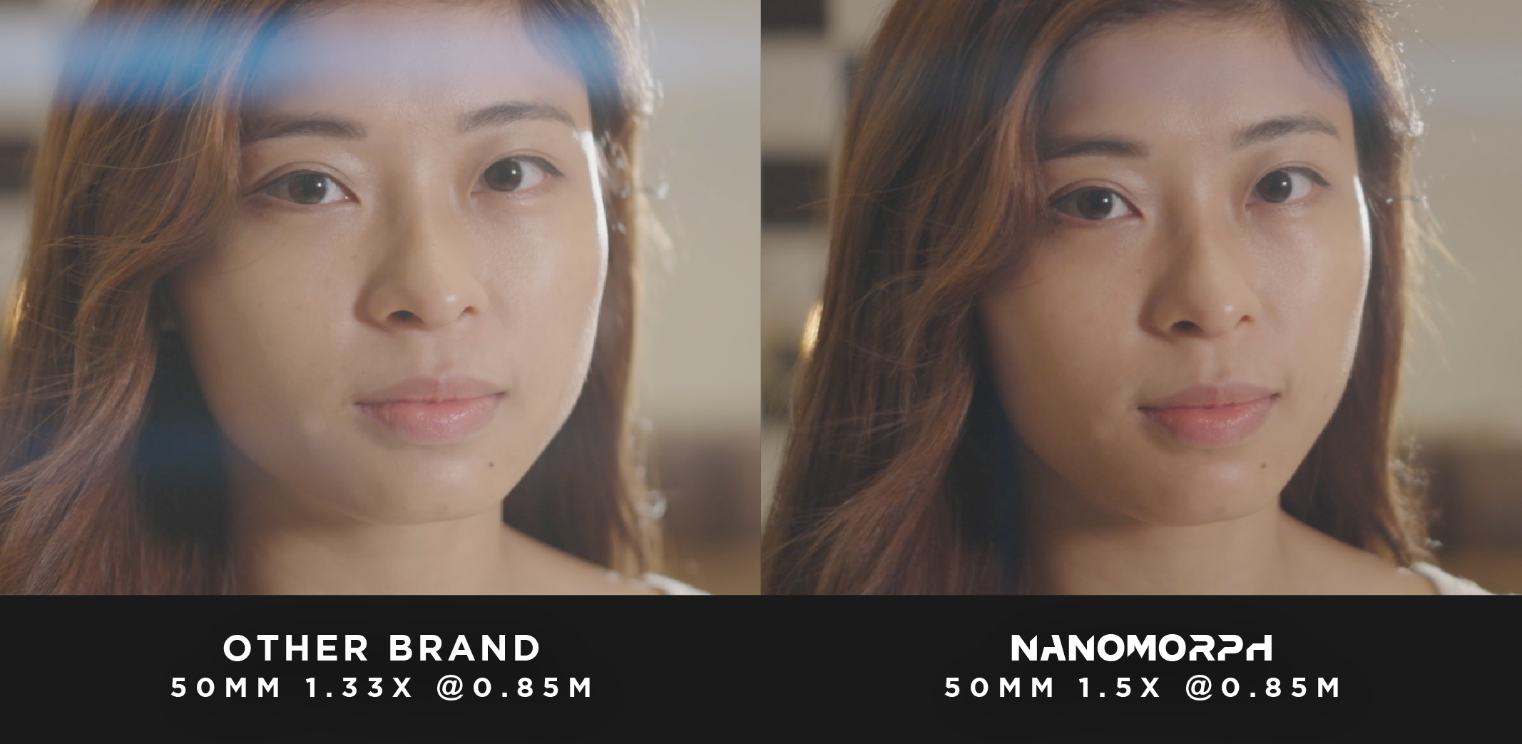 Anamorphic Shot Comparison