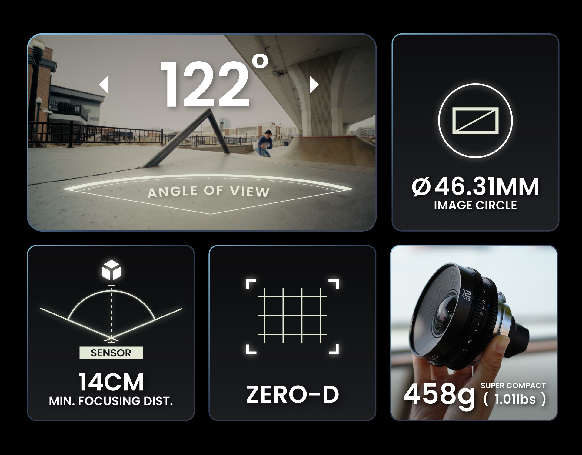 Laowa 12mm T2.9 Zero-D VV Cine