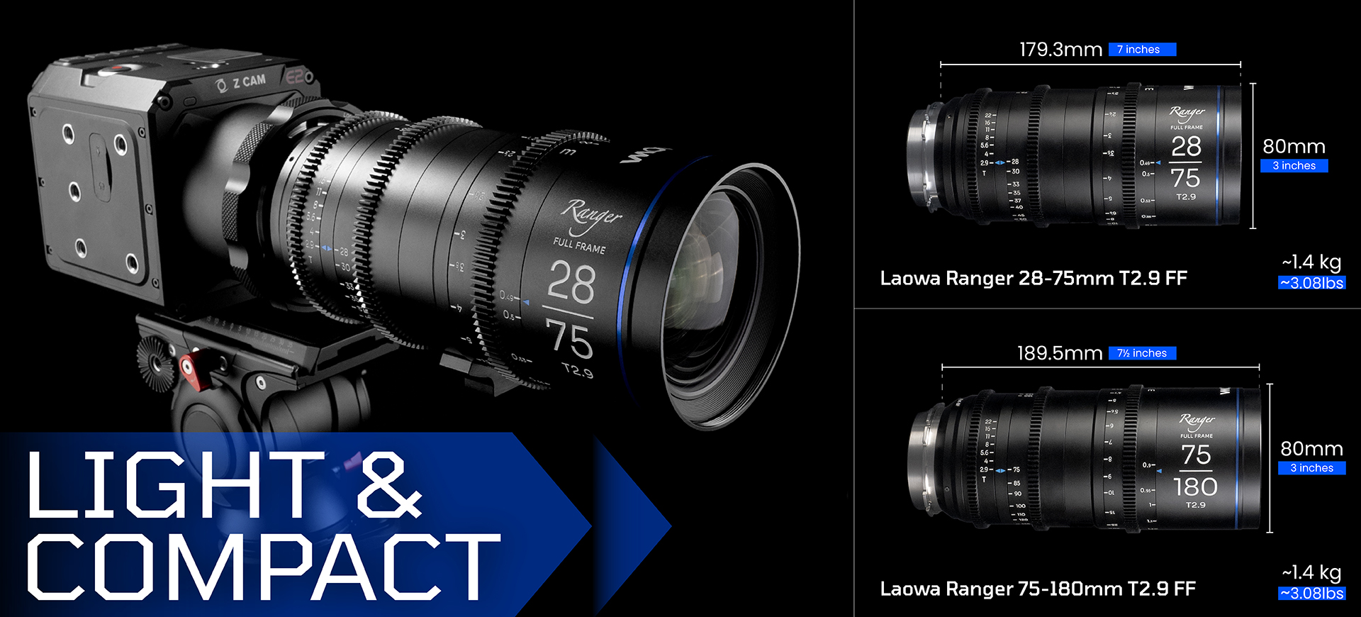 Laowa Ranger Light and Compact