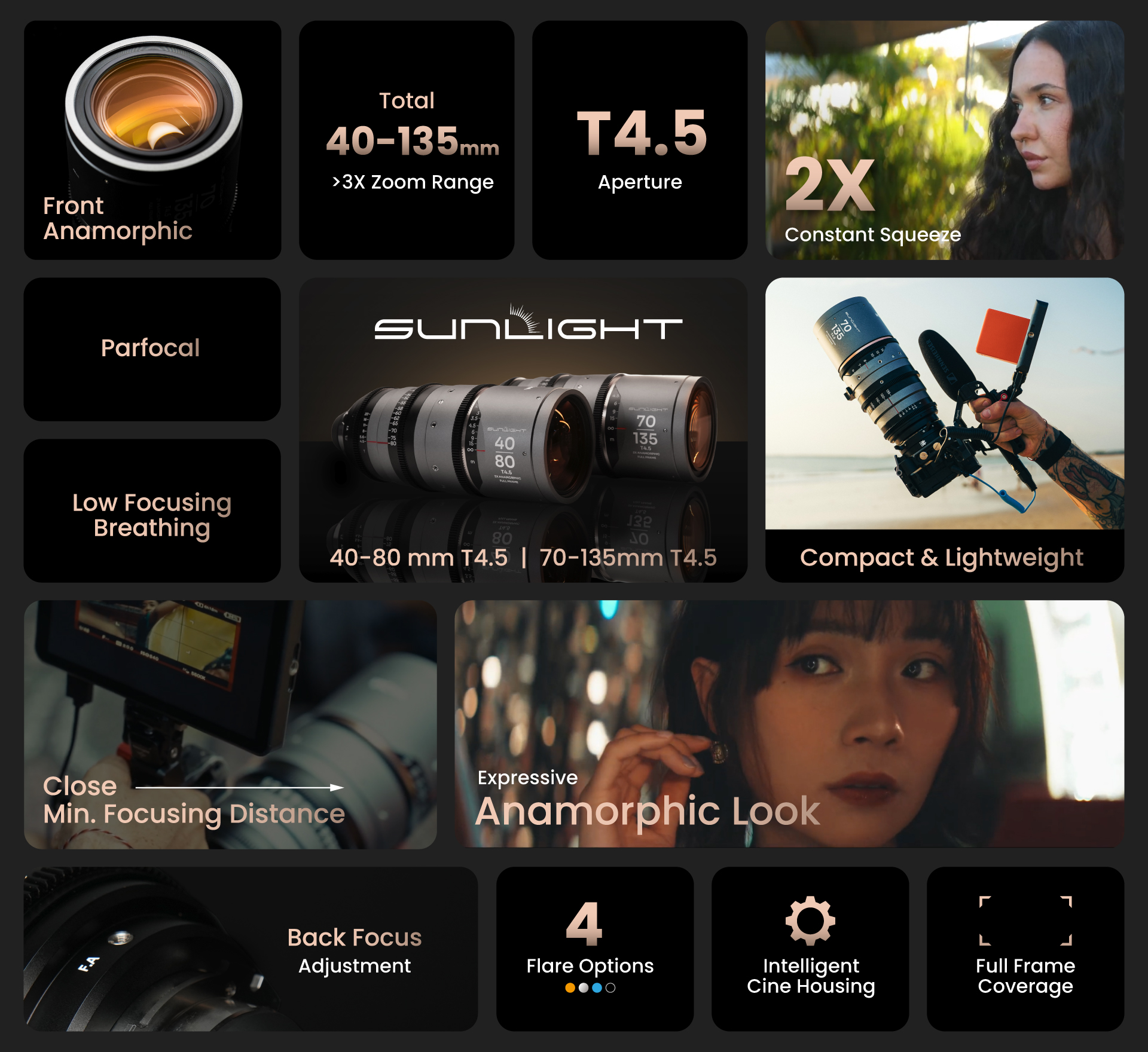 Sunlight FF 2X Anamorphic Zoom Website Summary