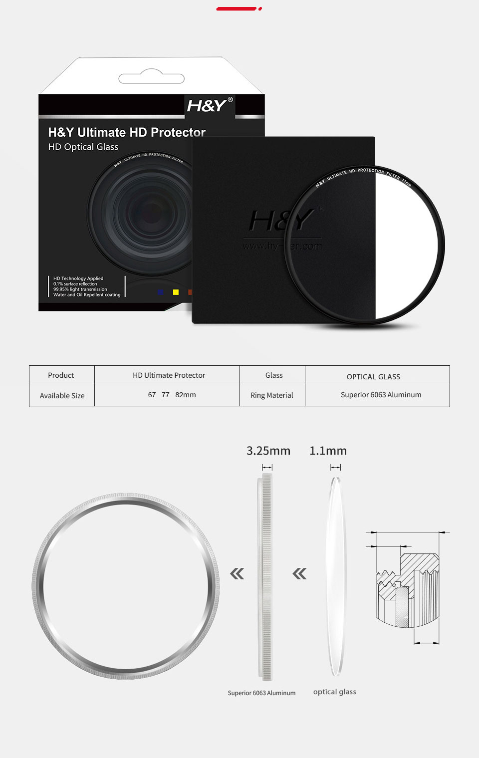 H&Y Ultimate HD Protector