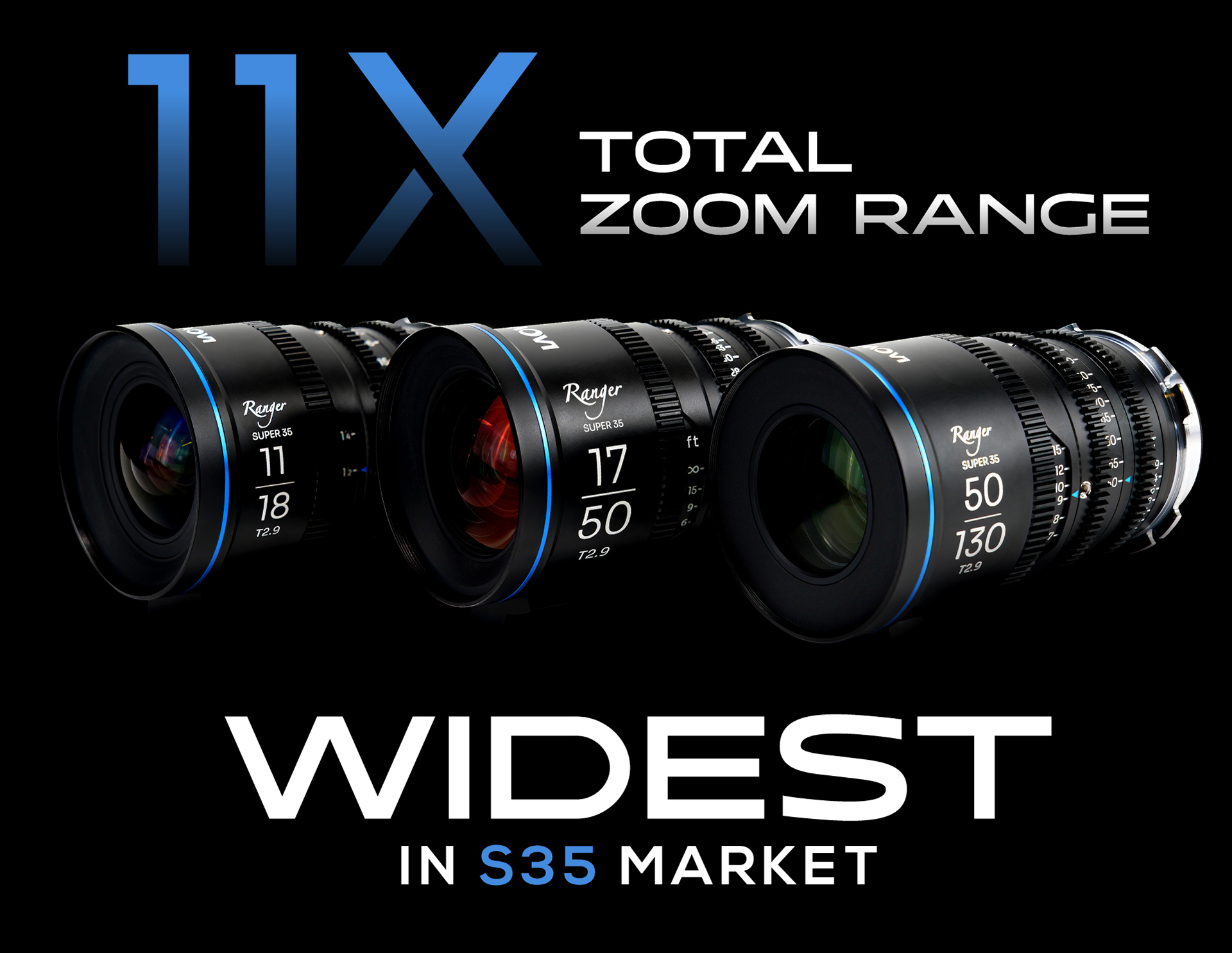 Ranger Wide Zoom Range