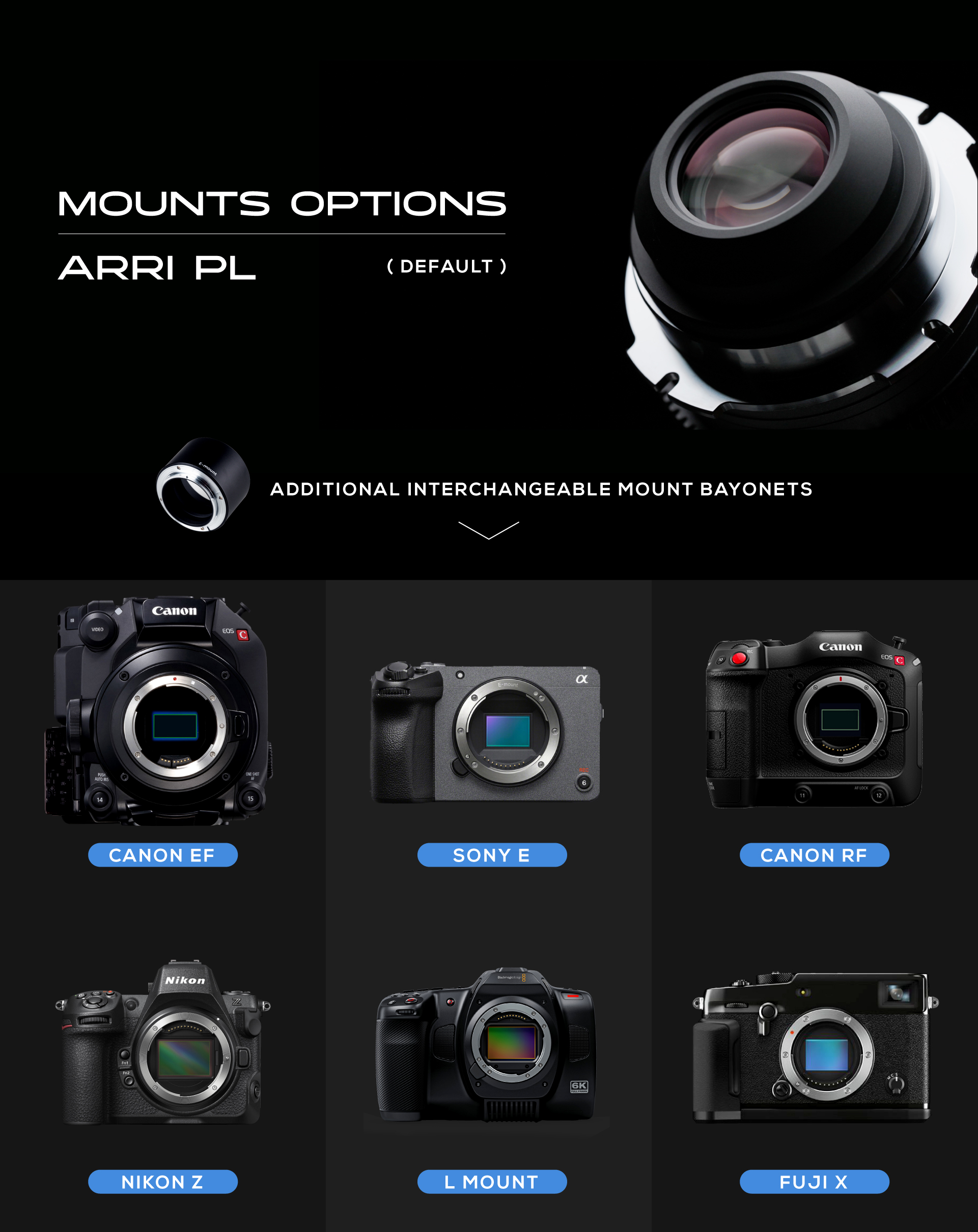 Mounts