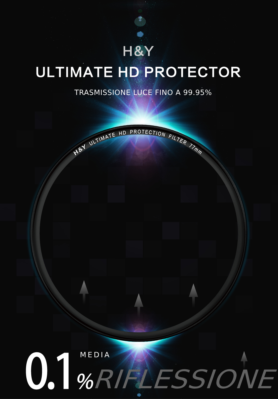H&Y Ultimate HD Protector