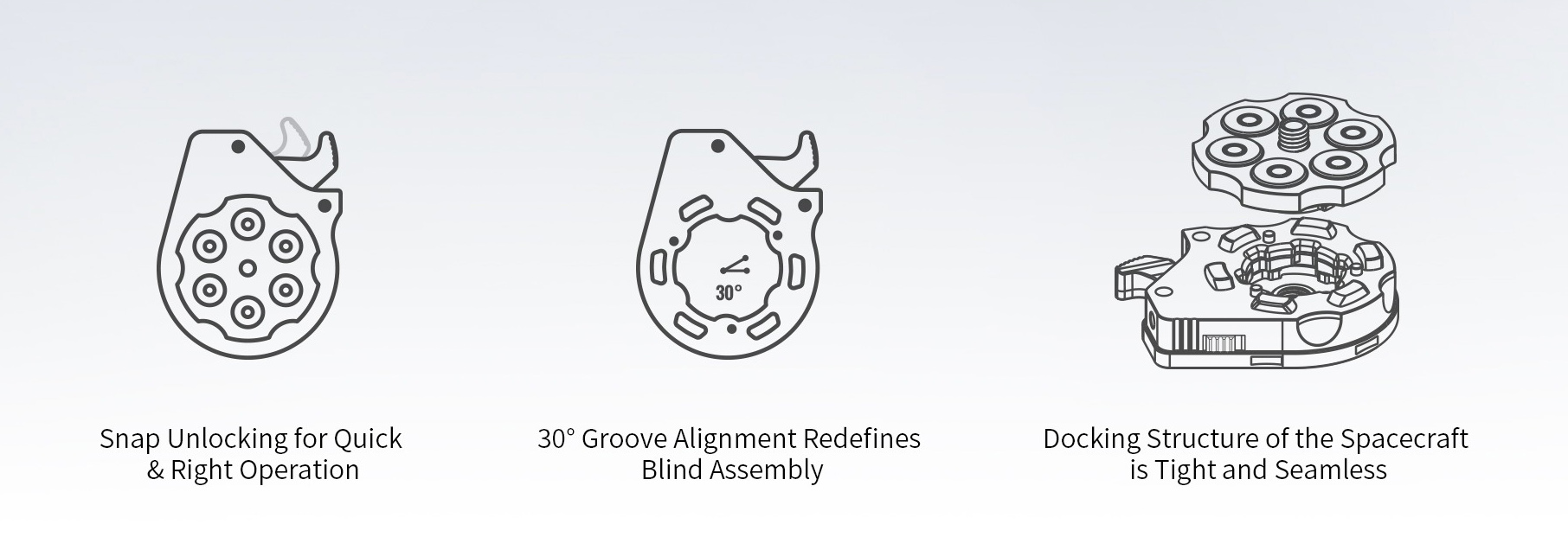 Zeapon Revolver Quick Release