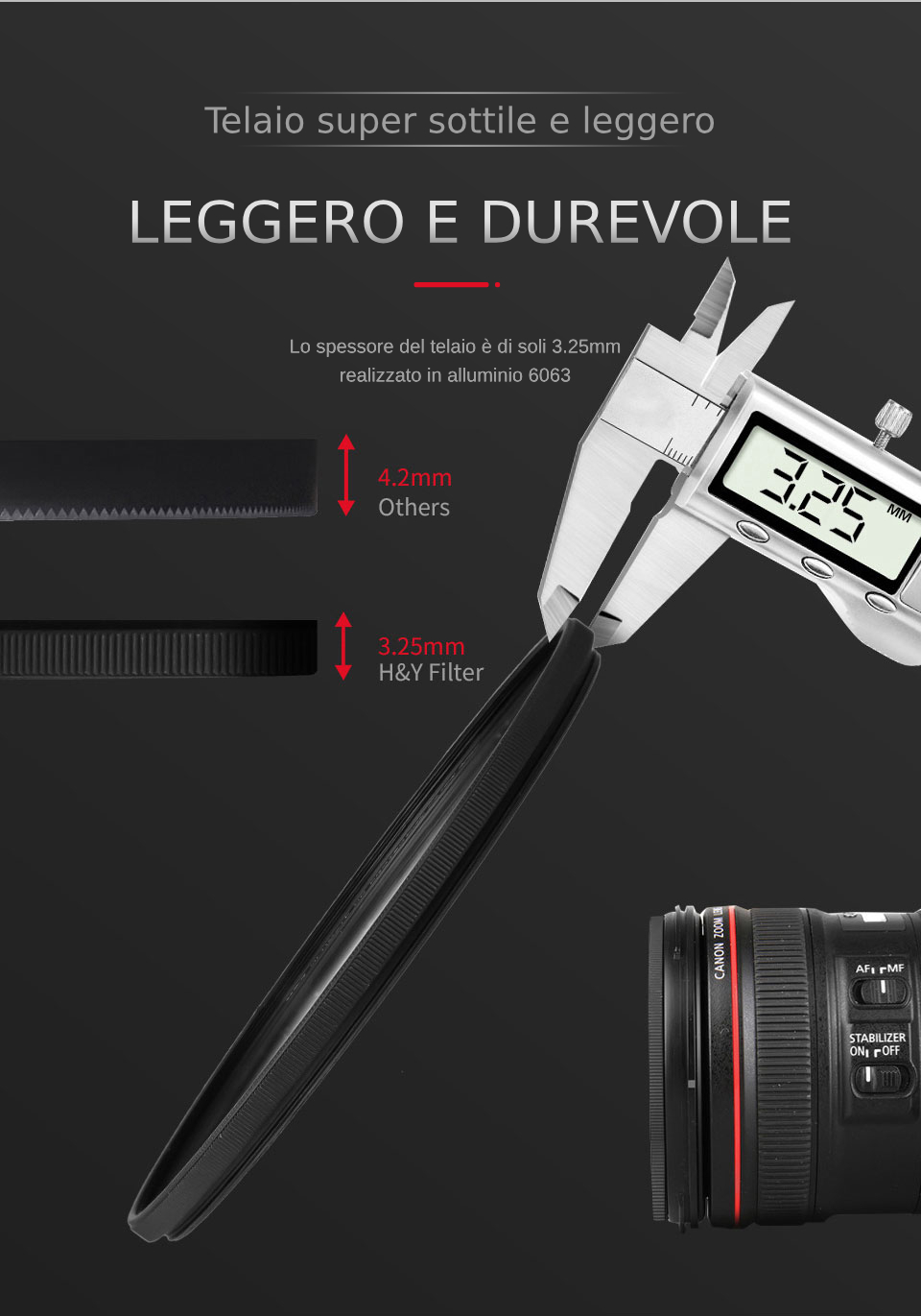 H&Y Ultimate HD Protector