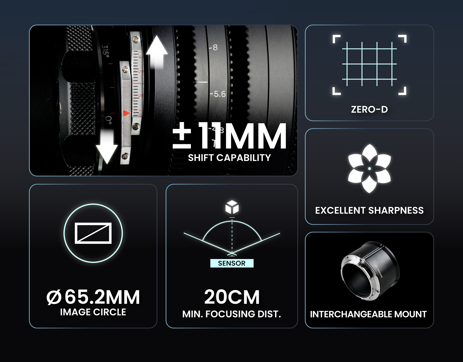 Laowa 15mm T4.8 Zero D Shift