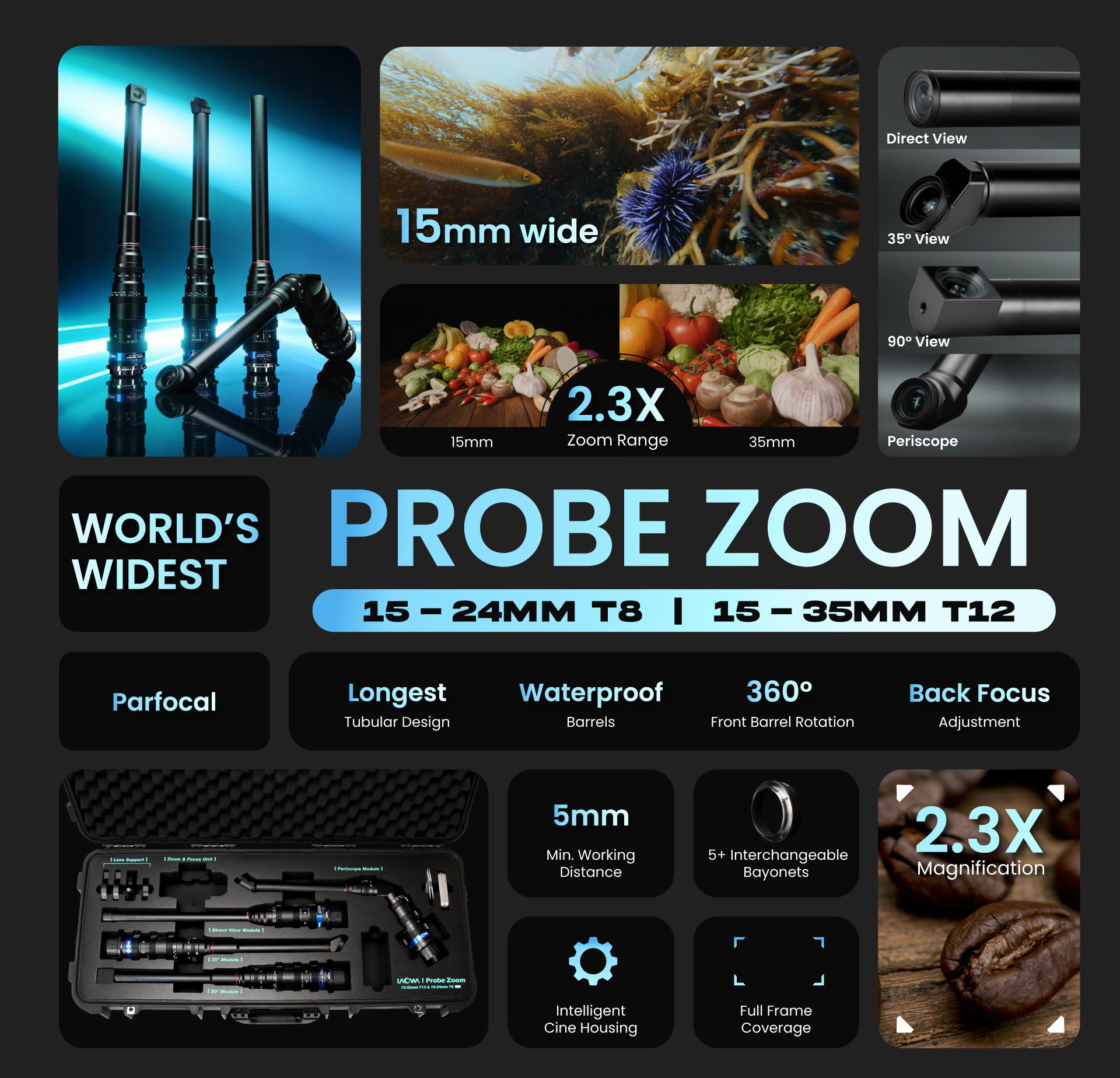 Probe Zoom Product Page Features Summary
