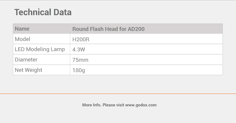 H200R Round Flash Head 09