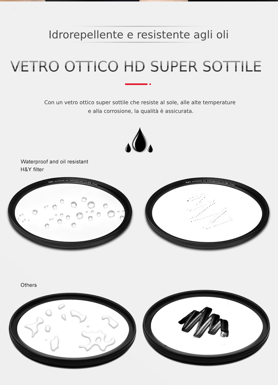 H&Y Ultimate HD Protector