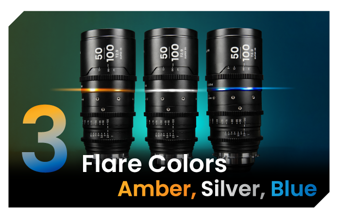 Flare Options