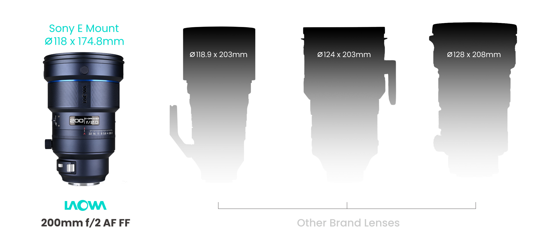 comparison_with_other_brand