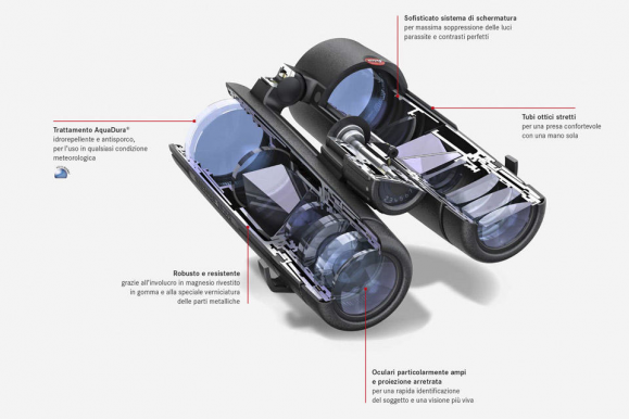 Leica Noctivid Cut Away