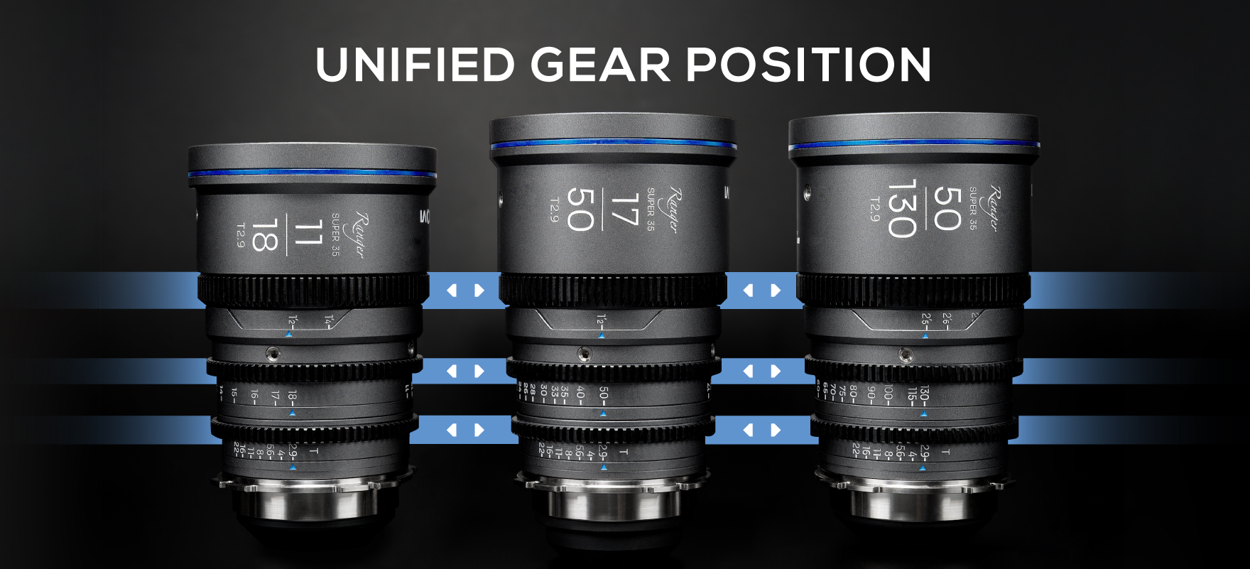 Gear Position