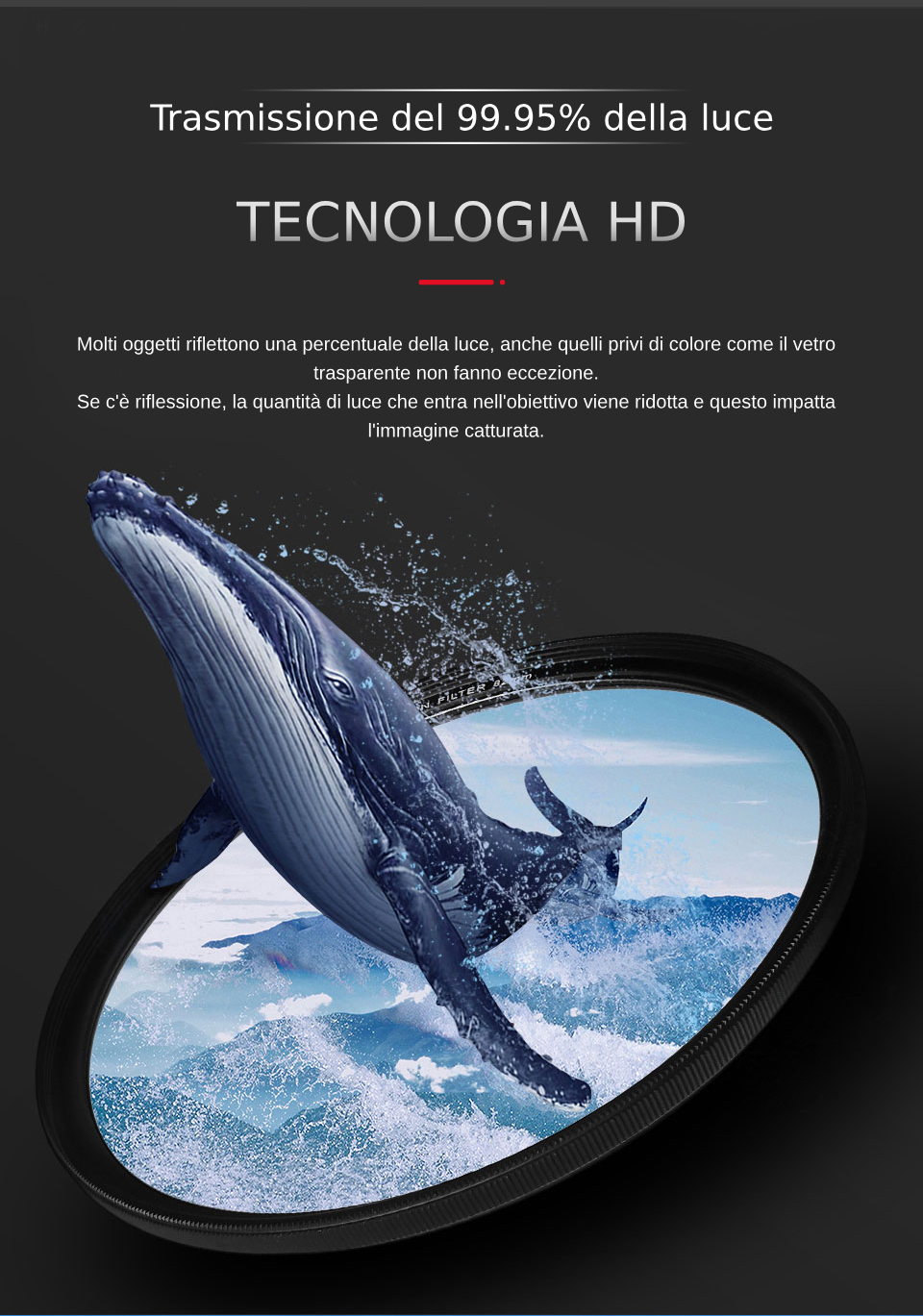 H&Y Ultimate HD Protector