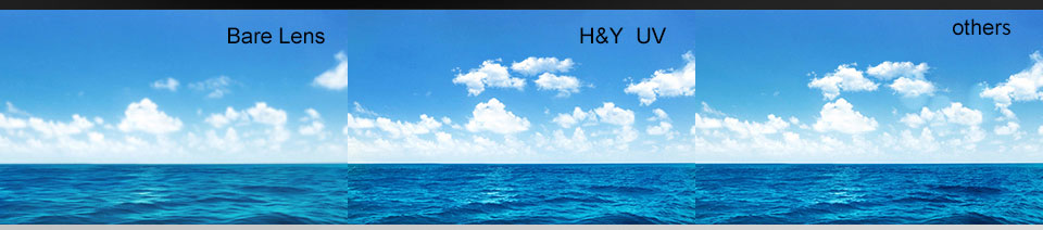 H&Y Ultimate HD Protector