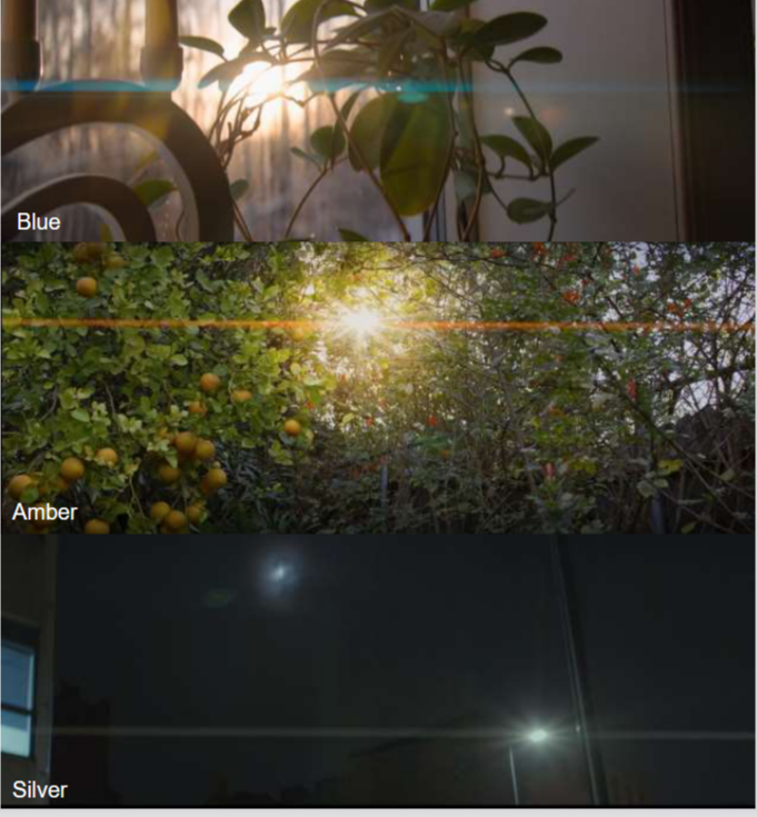 Bokeh Effect