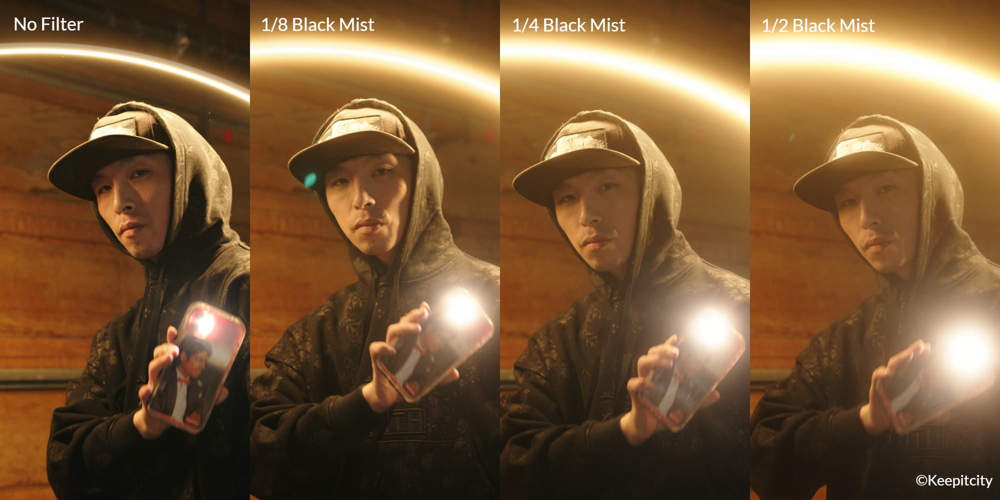 Comparison Keepitcity