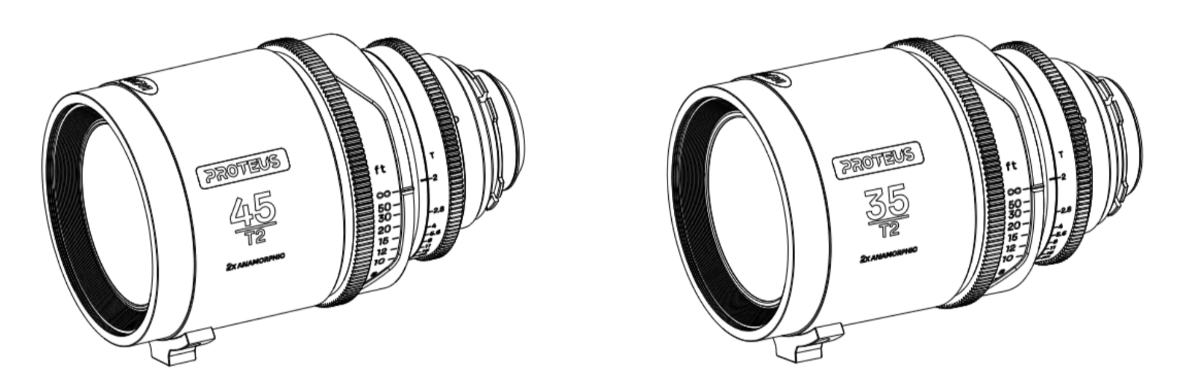 Laowa Proteus Design