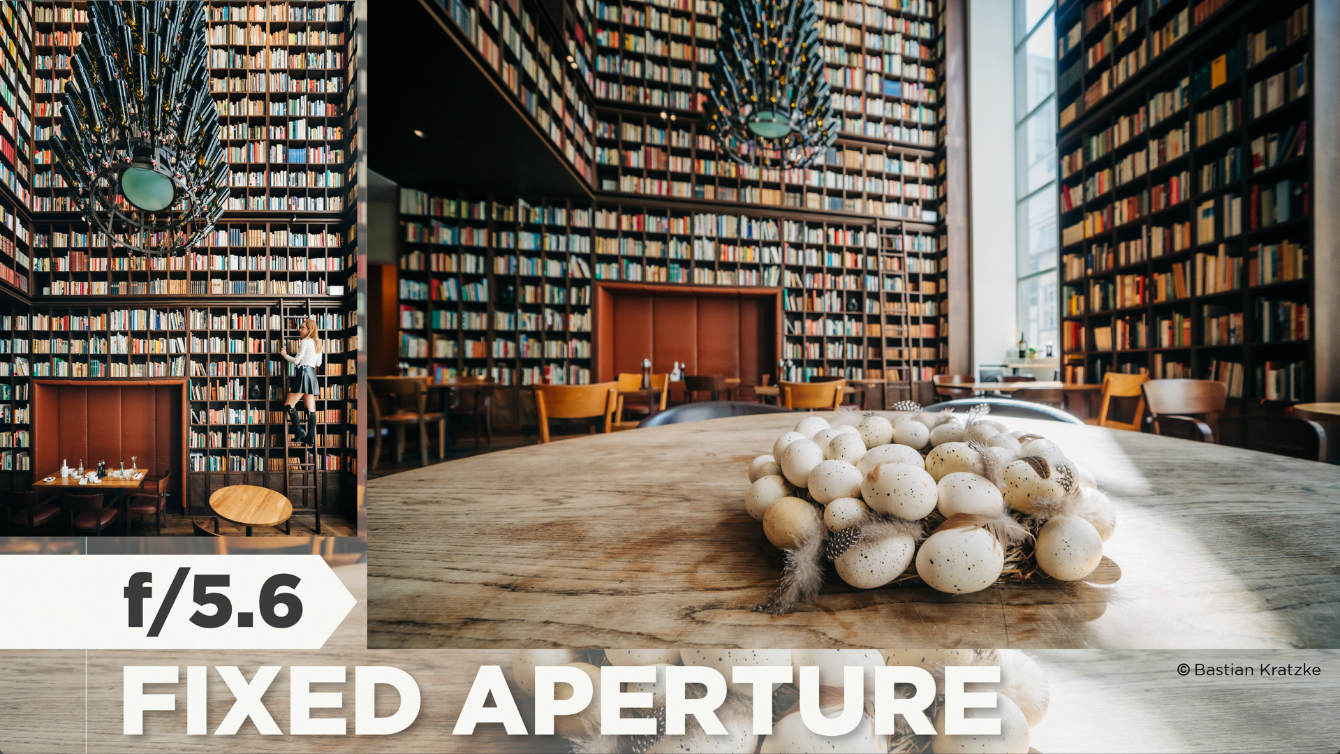 Fixed Aperture