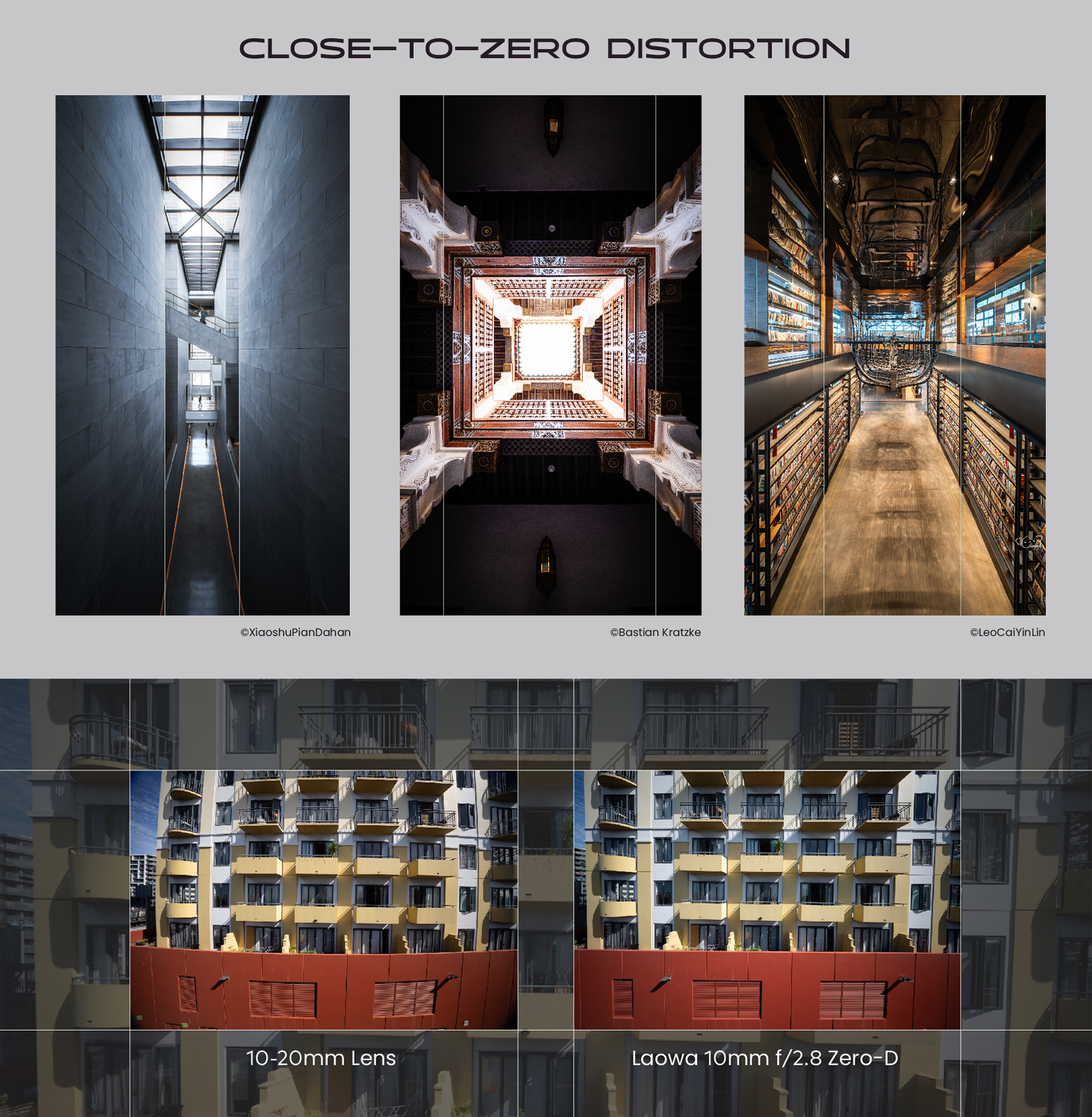 Distorsione Zero-D