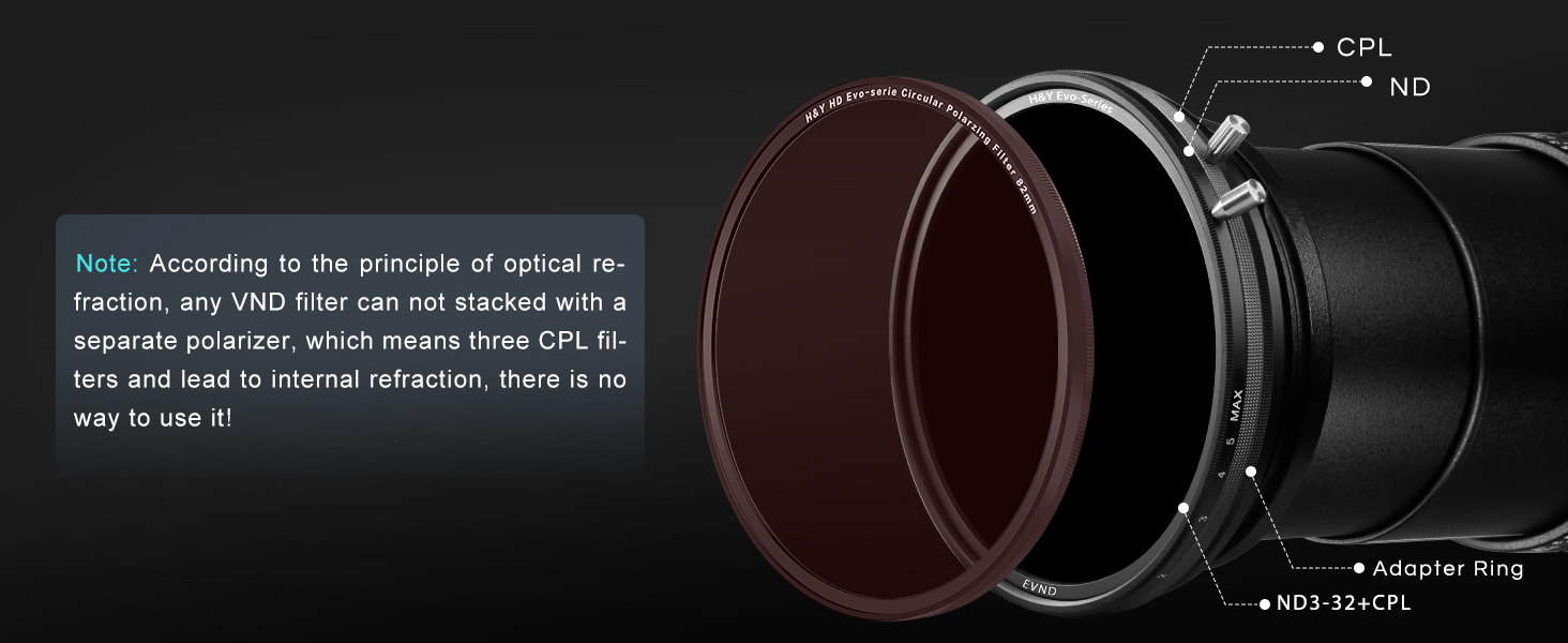 EVND5_details_5