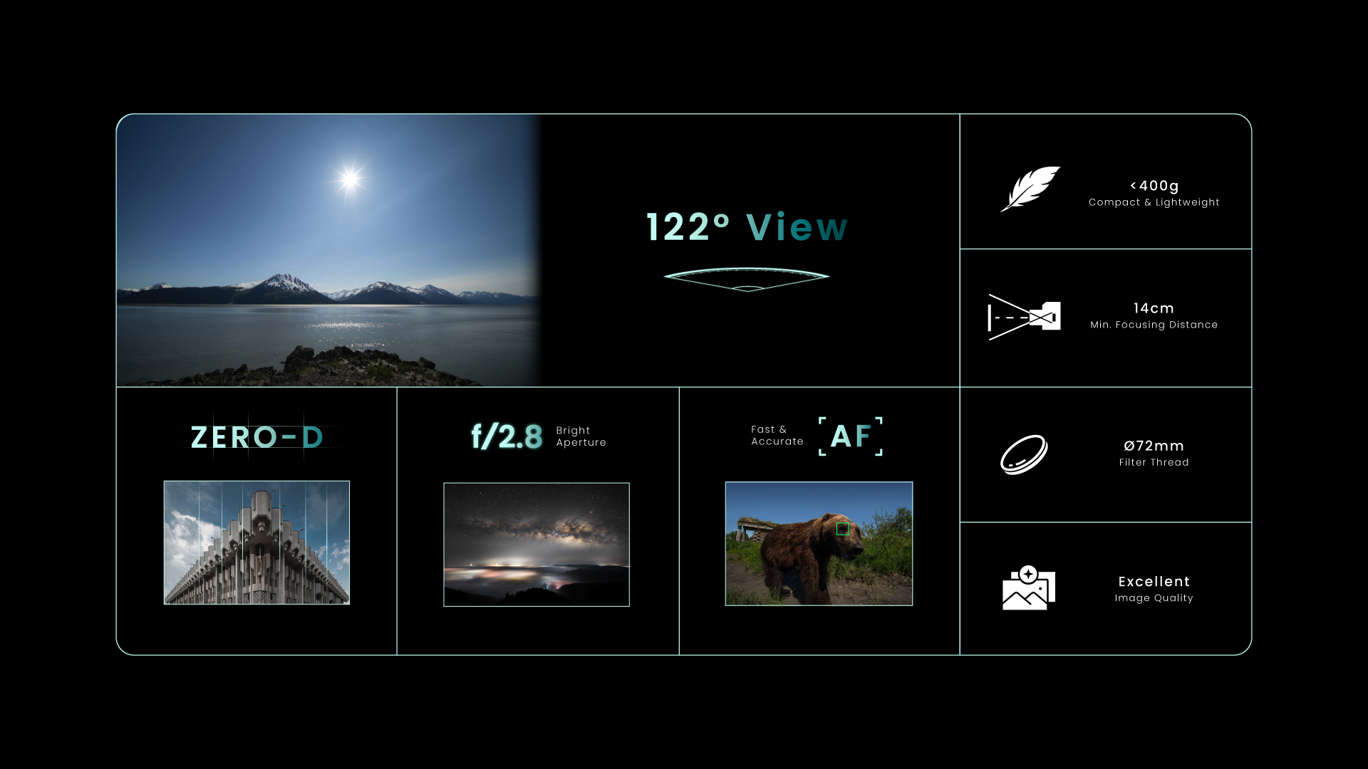 02_12mm+f28+Lite+Zero-D+FF+KV_Summary_1920x1080-06