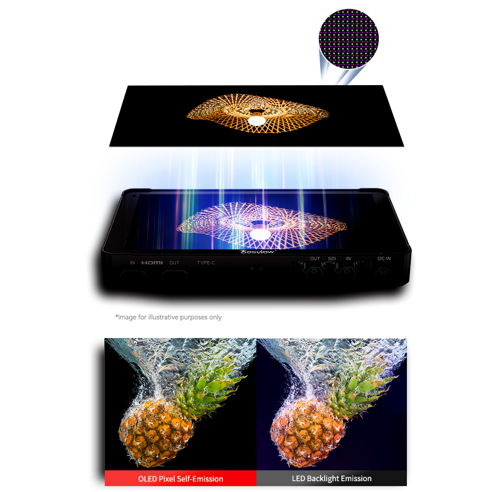 OLED Presentation