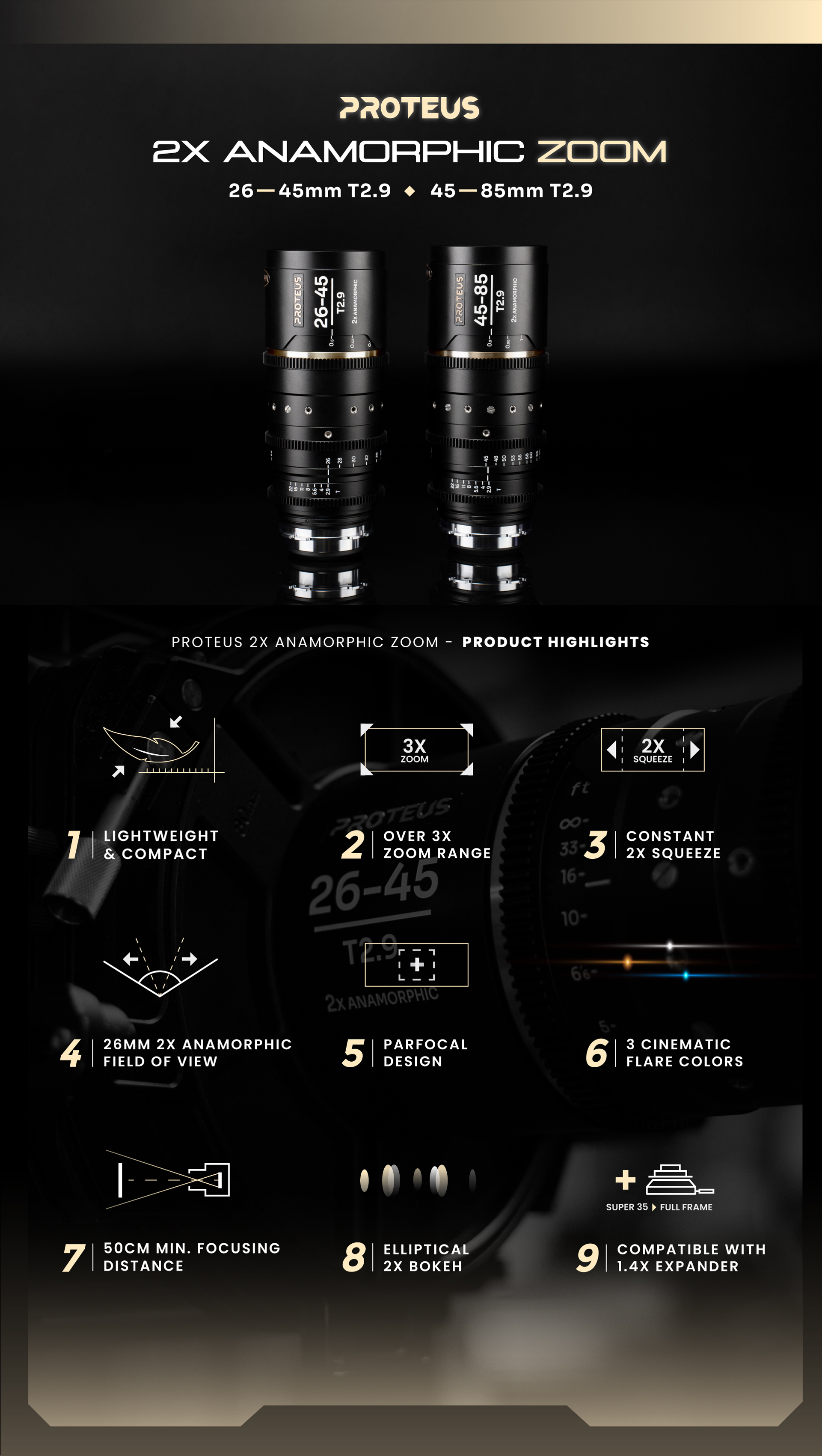 Proteus Zoom Product Page