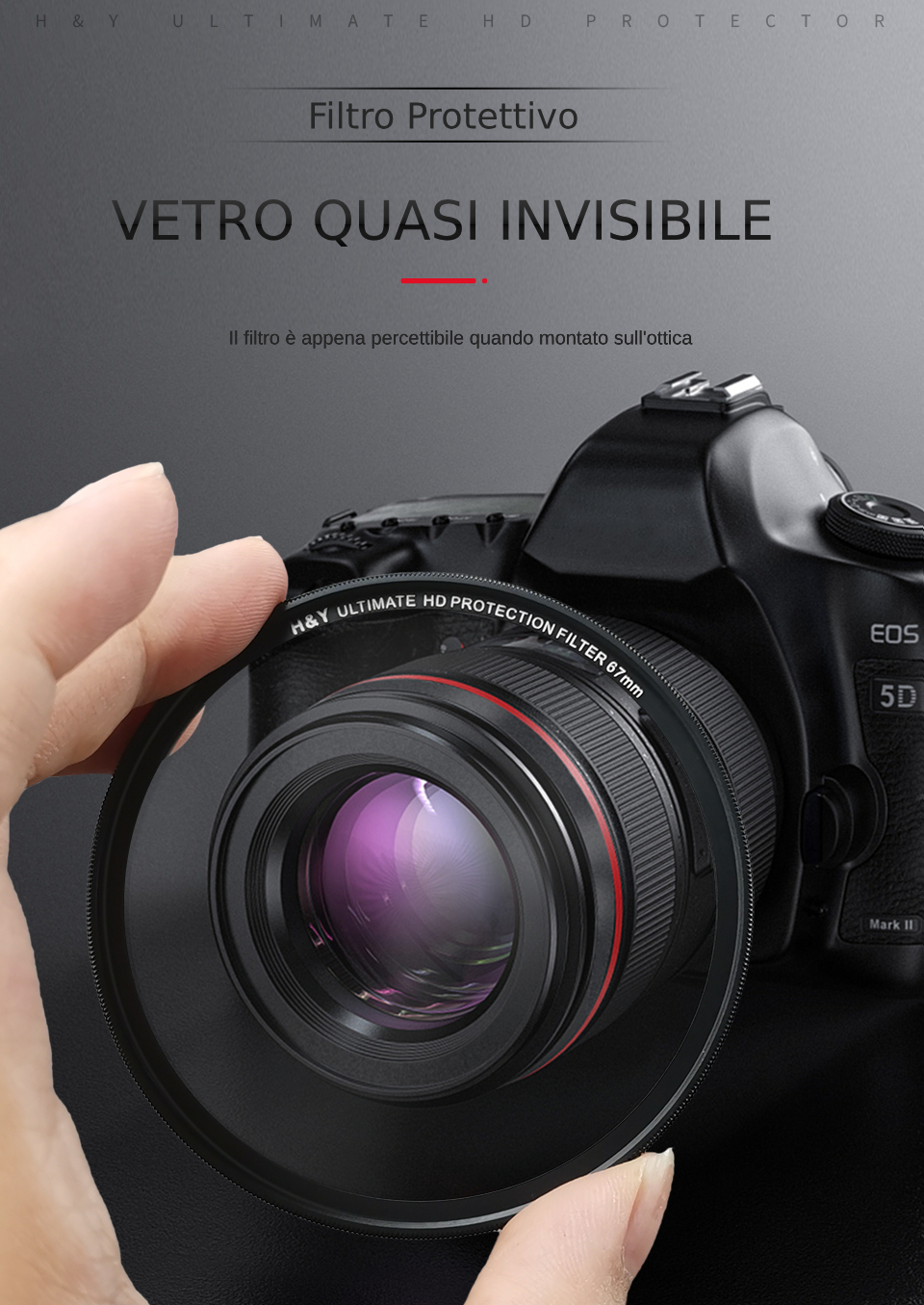 H&Y Ultimate HD Protector