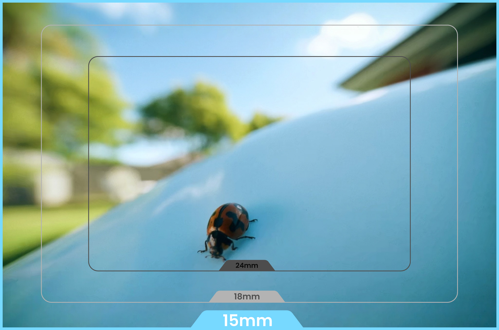 Focal Length Comparison Sub Feature