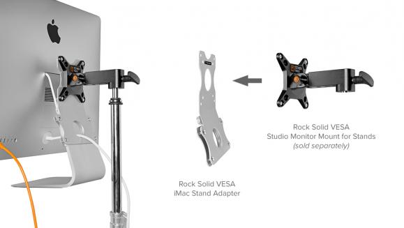 Adattatore VESA iMac setup