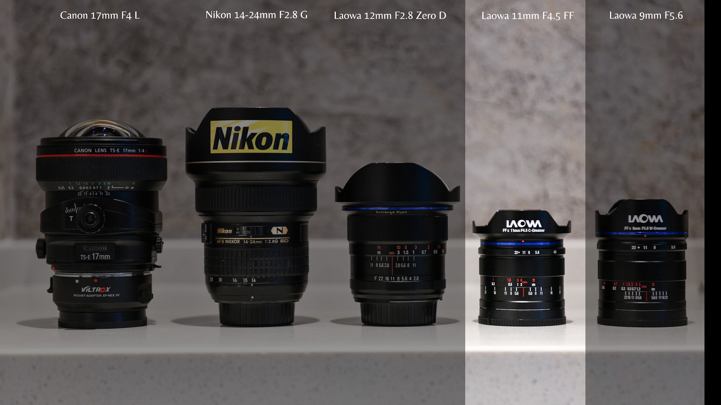Laowa 11mm Super compatto