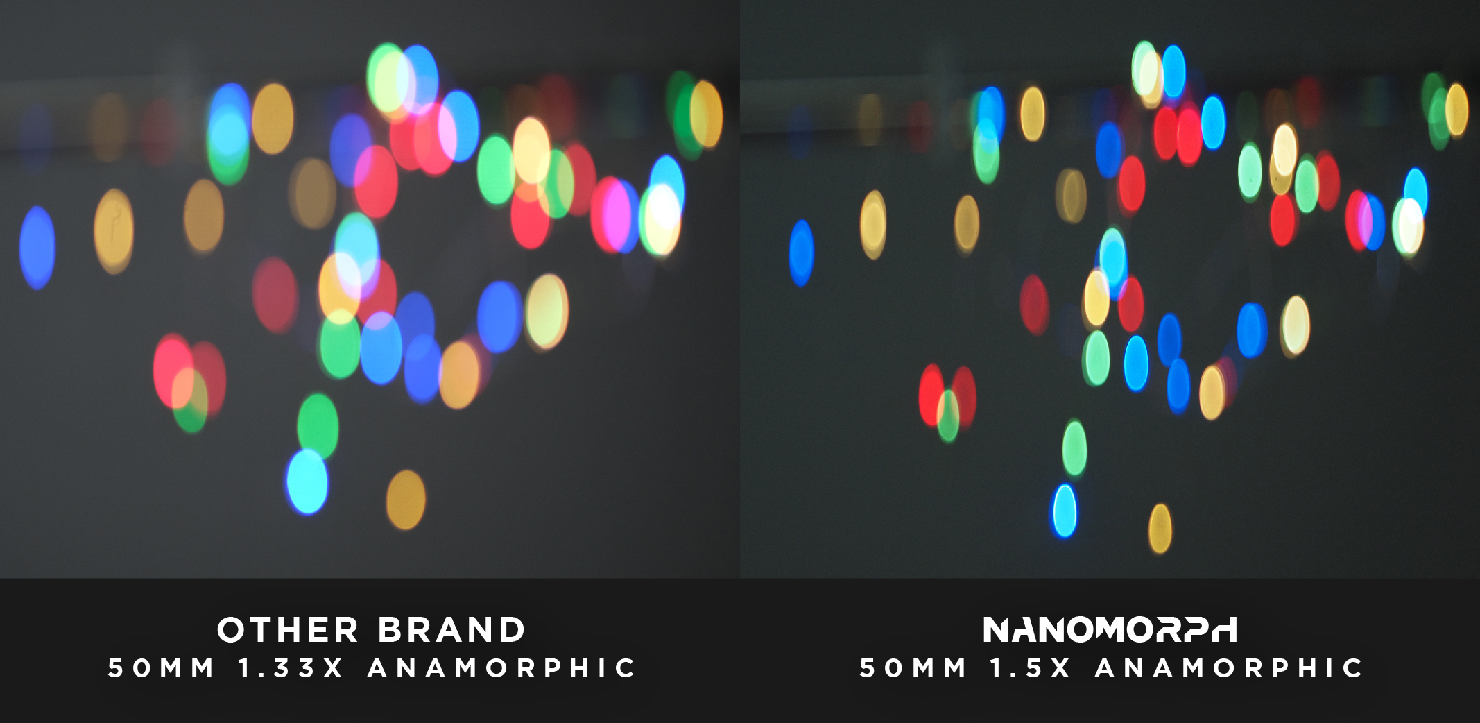 Bokeh comparison